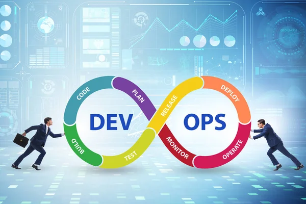 Devops mjukvaruutveckling Det koncept — Stockfoto