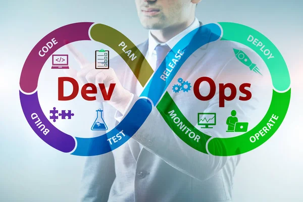 Desenvolvimento de software DevOps conceito de TI — Fotografia de Stock