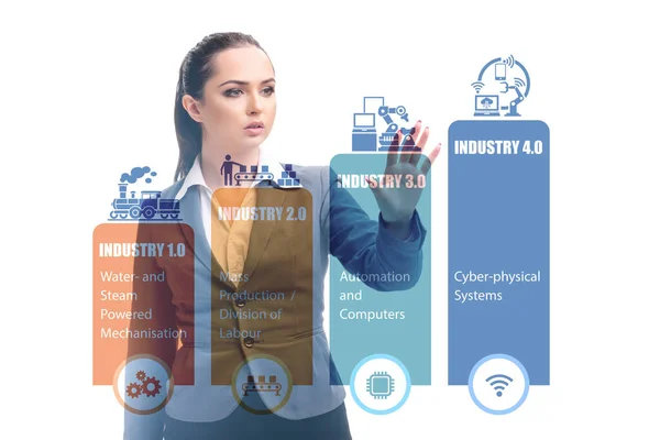 Concepto Industria 4.0 con varias etapas — Foto de Stock