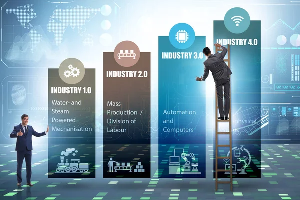 Industry 4.0 concept with various stages — 스톡 사진