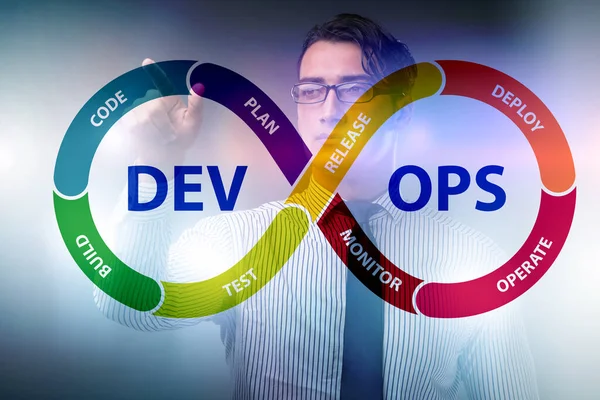 Devops mjukvaruutveckling Det koncept — Stockfoto