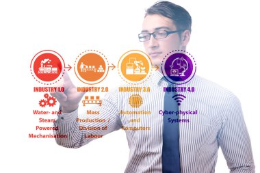 Çeşitli aşamalara sahip sanayi 4.0 konsepti