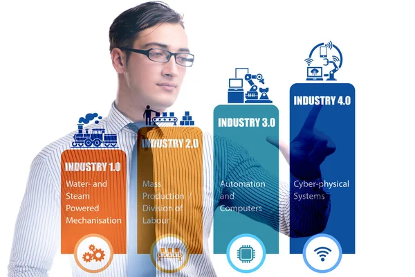 Concepto Industria 4.0 con varias etapas —  Fotos de Stock