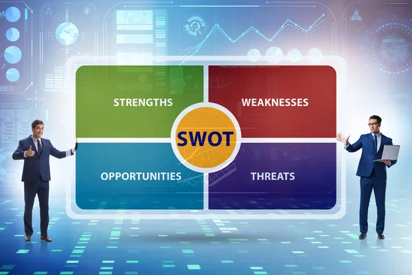 SWOT technique concept for business — Stock Photo, Image