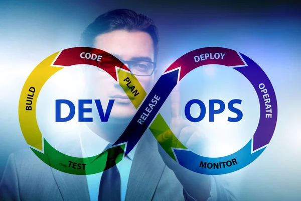 DevOps разработка программного обеспечения — стоковое фото