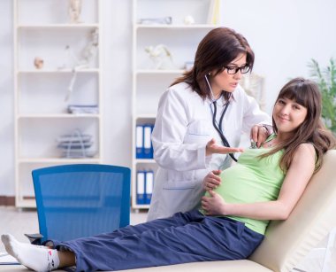 Hamile kadın düzenli kontrol için doktoru ziyaret ediyor.