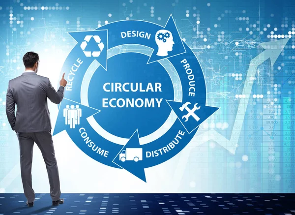 Concept of circular economy with businessman