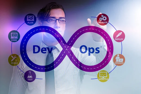 Devops mjukvaruutveckling Det koncept — Stockfoto