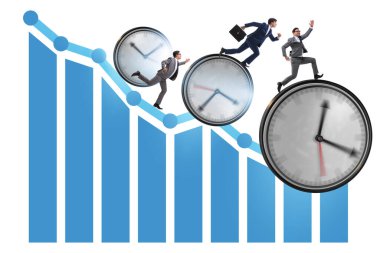 Ekonomik durgunluk ve zaman dilimleri ile gerileme kavramı