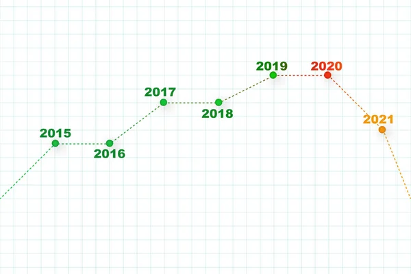 도표, 2020 년의 감소를 보여 주는 도표 — 스톡 사진