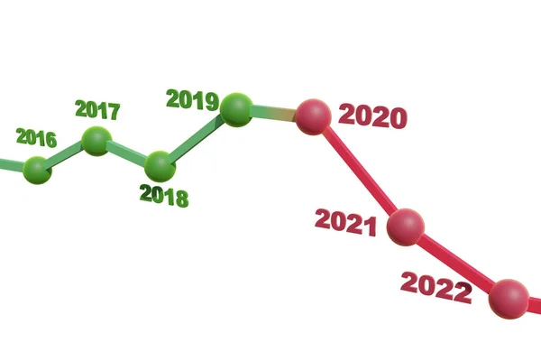 도표, 2020 년에 감소하는 모습 — 스톡 사진