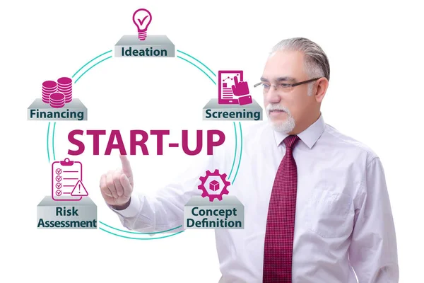 Concepto de start-up y emprendimiento — Foto de Stock