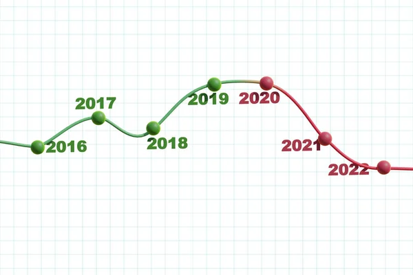 도표, 2020 년에 감소하는 모습 — 스톡 사진
