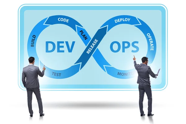 Desenvolvimento de software DevOps conceito de TI — Fotografia de Stock