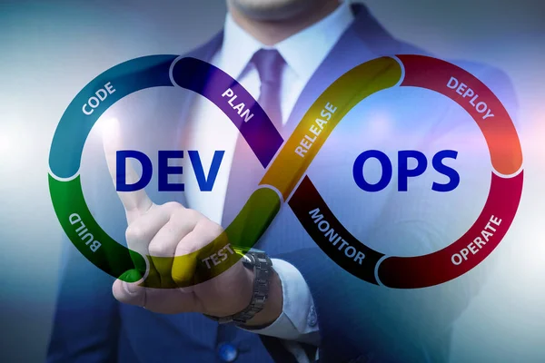 Devops software ontwikkeling Het concept — Stockfoto