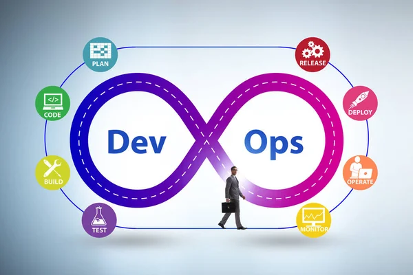 Desenvolvimento de software DevOps conceito de TI — Fotografia de Stock