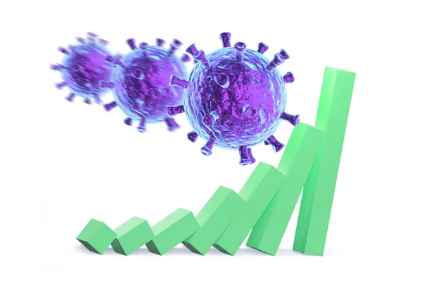 Impact du coronavirus sur la croissance économique - 3d rendu — Photo