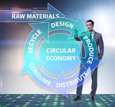 İş adamıyla dairesel ekonomi kavramı