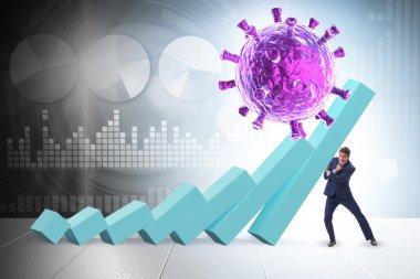Coronavirus covid-19 'dan ekonomik kriz kavramı