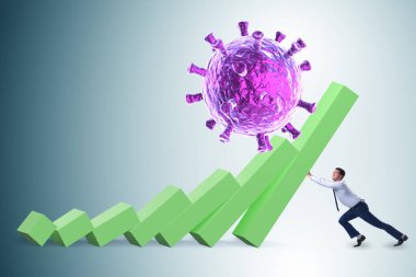 Coronavirus covid-19 'dan ekonomik kriz kavramı