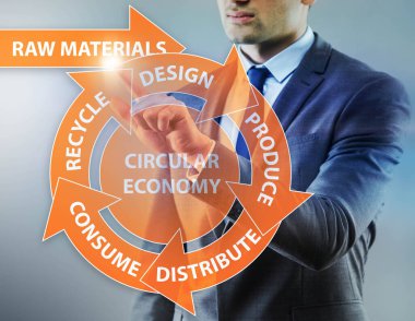 İş adamıyla dairesel ekonomi kavramı