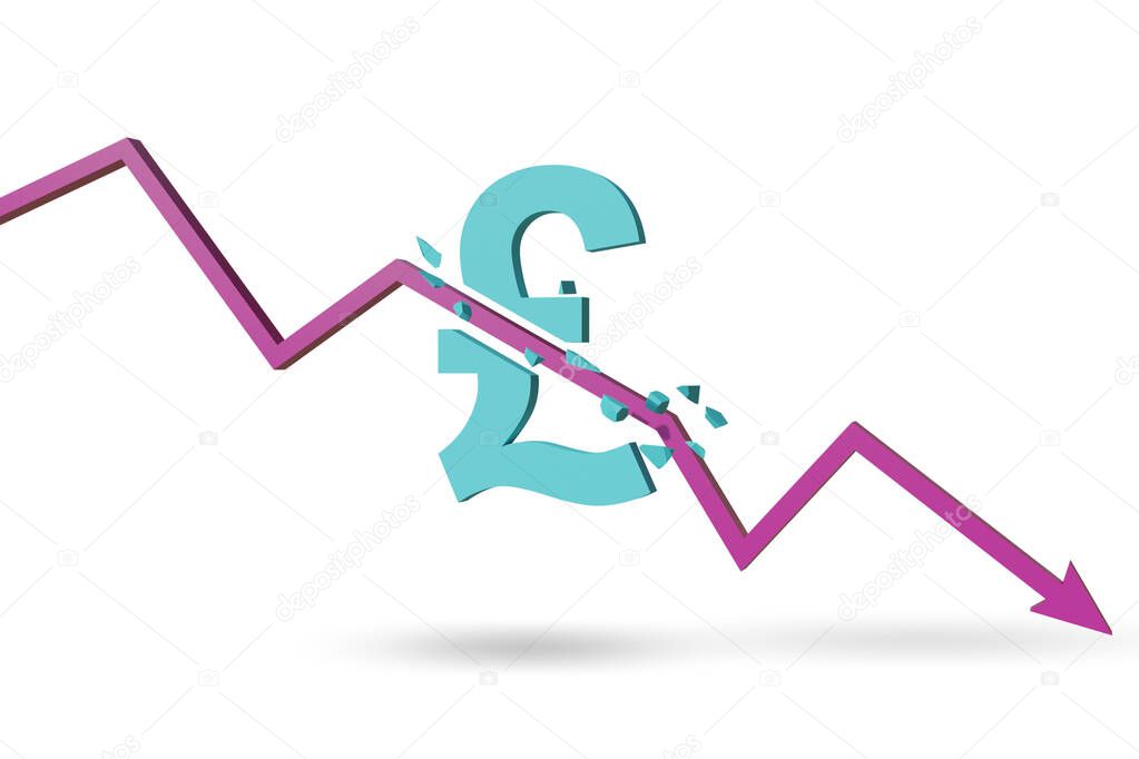 Concept of economic crisis and gbp pount inflation
