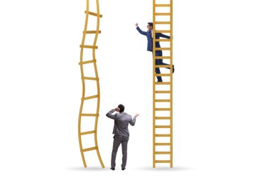 İş ortamında kariyer rekabeti