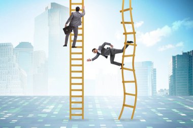 İş ortamında kariyer rekabeti