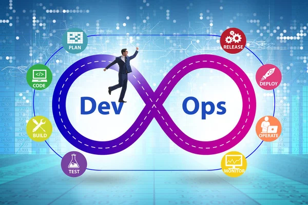 Devops software ontwikkeling Het concept — Stockfoto