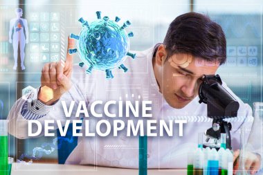 Coronavirus covid-19 aşı geliştirme kavramı