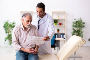 Yaşlı adam genç doktor kardiyoloğu ziyaret ediyor.