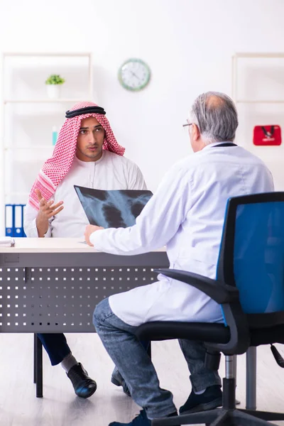 Hombre joven árabe visitando experimentado médico masculino —  Fotos de Stock