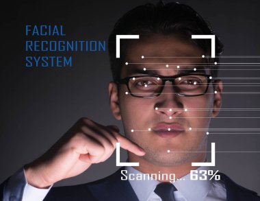 Yüz tanıma yazılımı ve donanım kavramı