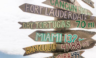 Key West beach distance signs to worldwide landmarks in Fort Zac clipart