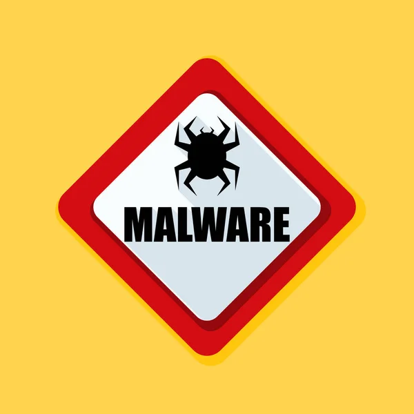 Προσοχή κίνδυνος malware σημάδι — Διανυσματικό Αρχείο