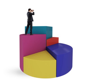 İşadamı ekonomik geleceğe görünüyor