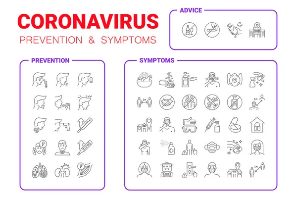 Coronavirus Önleme ve Semptomlar