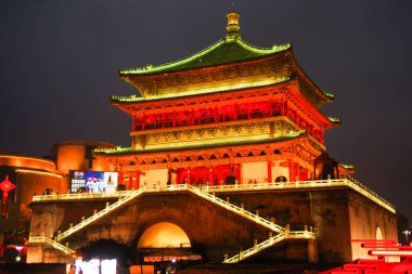 Shaanxi vilayetinde Xian yoğunluğu