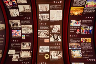 HONG KONG, CHINA - CIRCA JANUARY, 2019: interior shot of 