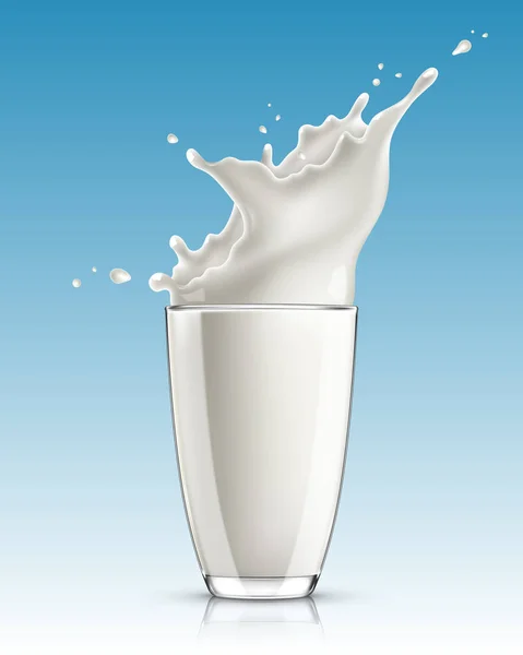 Splash of milk from the glass — Stock Vector