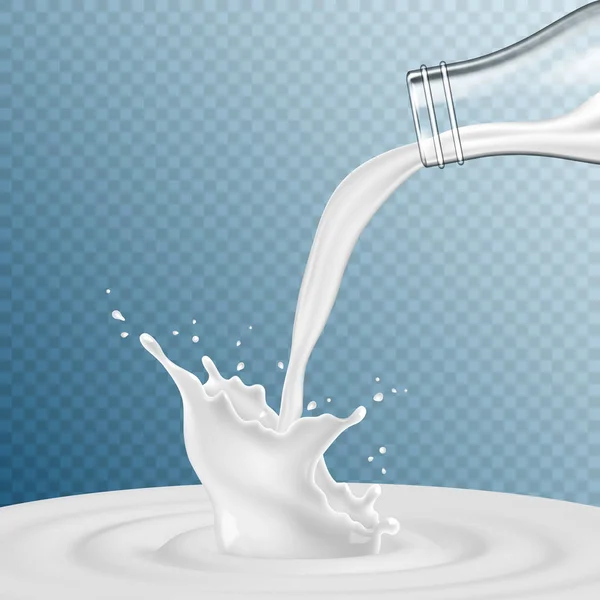 Verter la leche de una botella transparente a una piscina de leche ondulada — Vector de stock