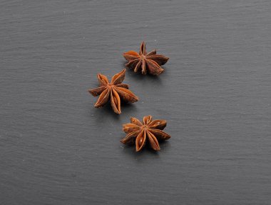 Yıldız ANIS şeyl üzerinde