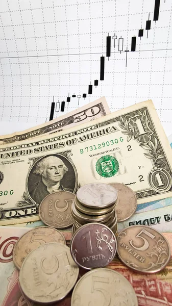 Amerikan dolarını ruble 'ye çevirin.