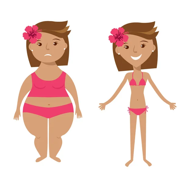 Gorda y delgada niñas — Vector de stock