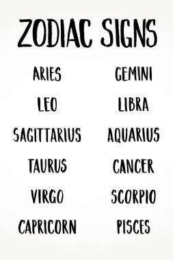 Zodyak işaretleri adları küme