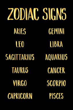 Zodyak işaretleri adları küme