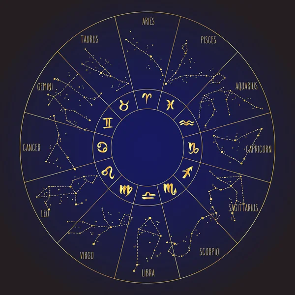 Signes du zodiaque dessinés à la main cercle constellations dorées — Image vectorielle