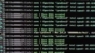 Araştırma süreci monitörde yakın çekim