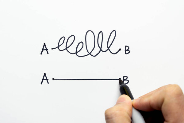 A simple solution to a problem