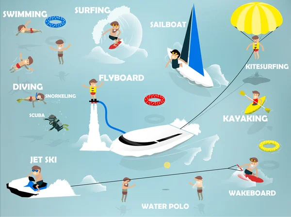güzel grafik tasarım sahilde yaz faaliyetlerinin tasarımı Yüzme, jet ski, Kano, yelkenli, flyboard, kitesurfing, wakeboard ve Dalış, yaz kavramı gibi